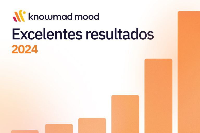 EBITDA 2024
